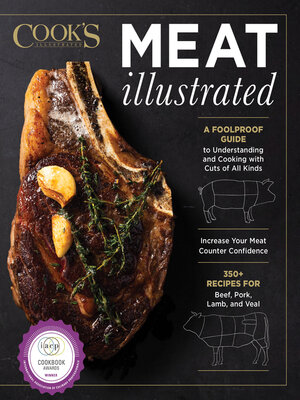 cover image of Meat Illustrated